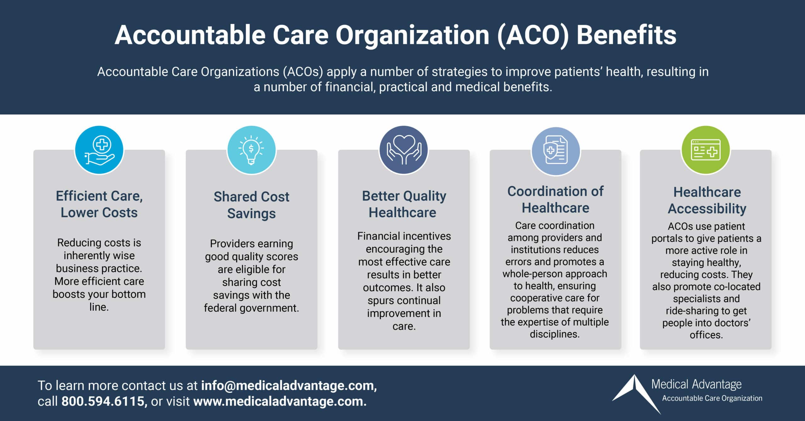 ACO benefits infographic